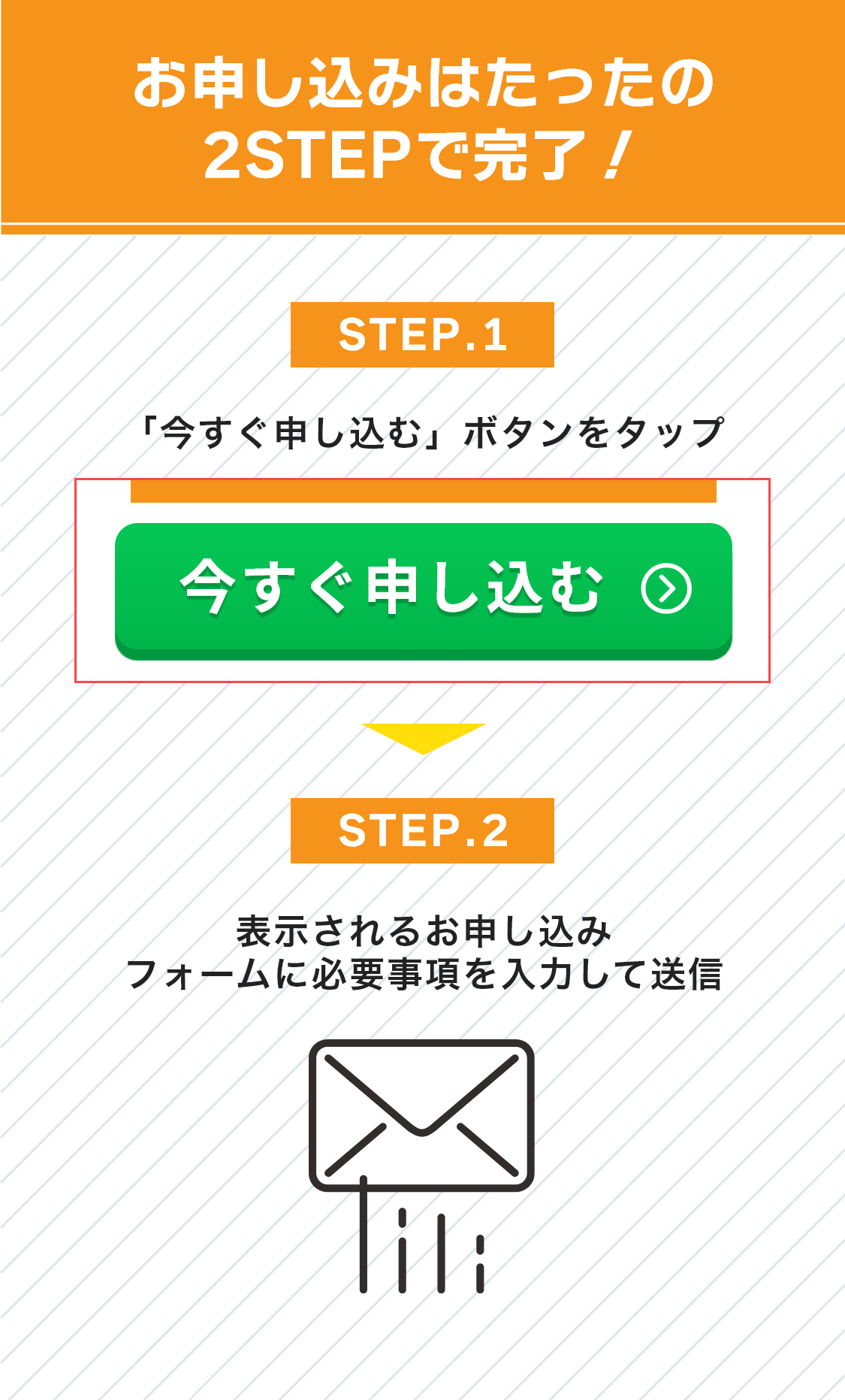 2STEPで完了